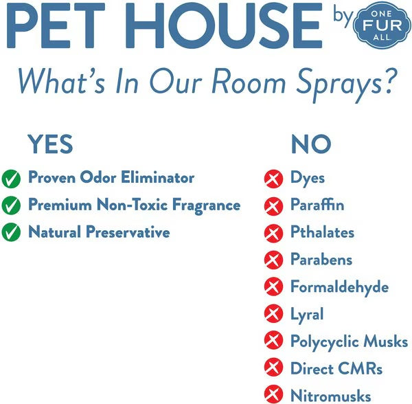 Pet House Freshening Room Spray